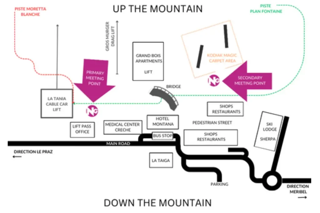 Point de rencontre de La Tania