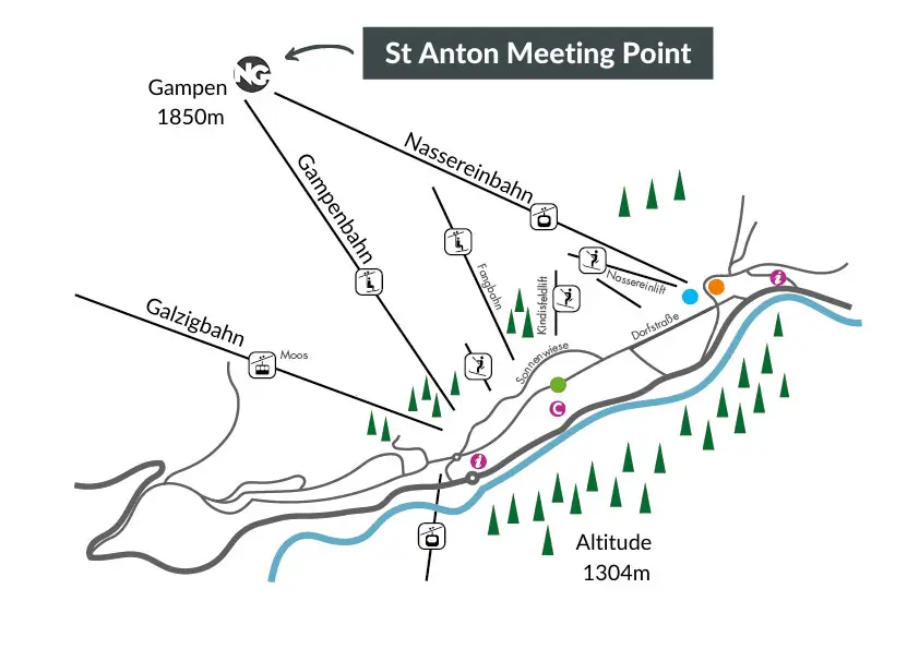 St Anton Meeting Point